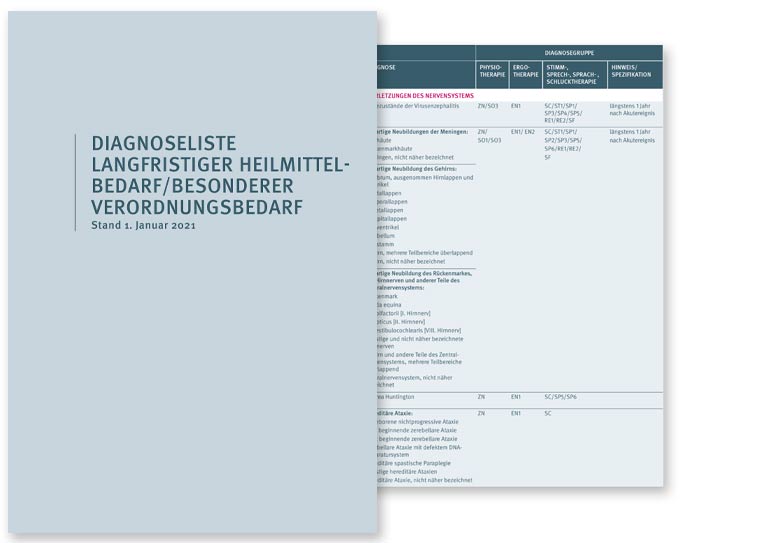 Diagnoseliste